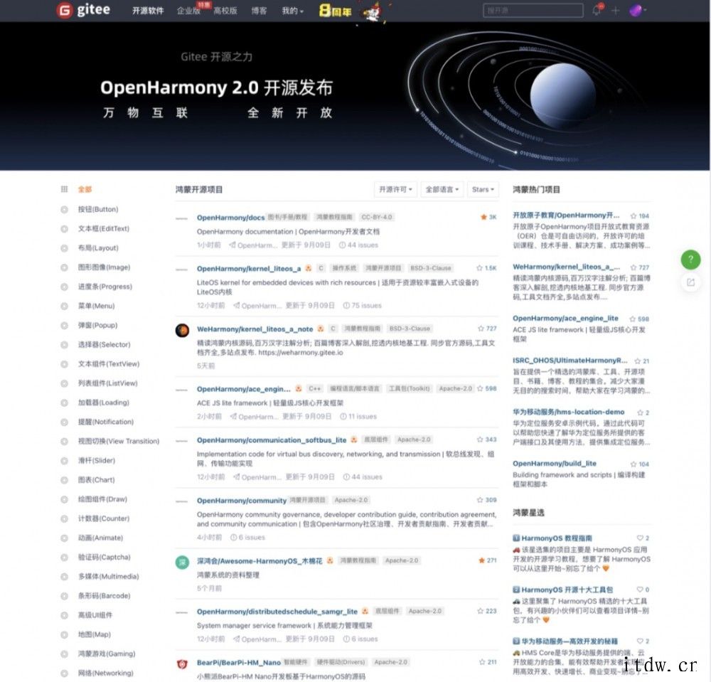 Gitee发布 OpenHarmony 2