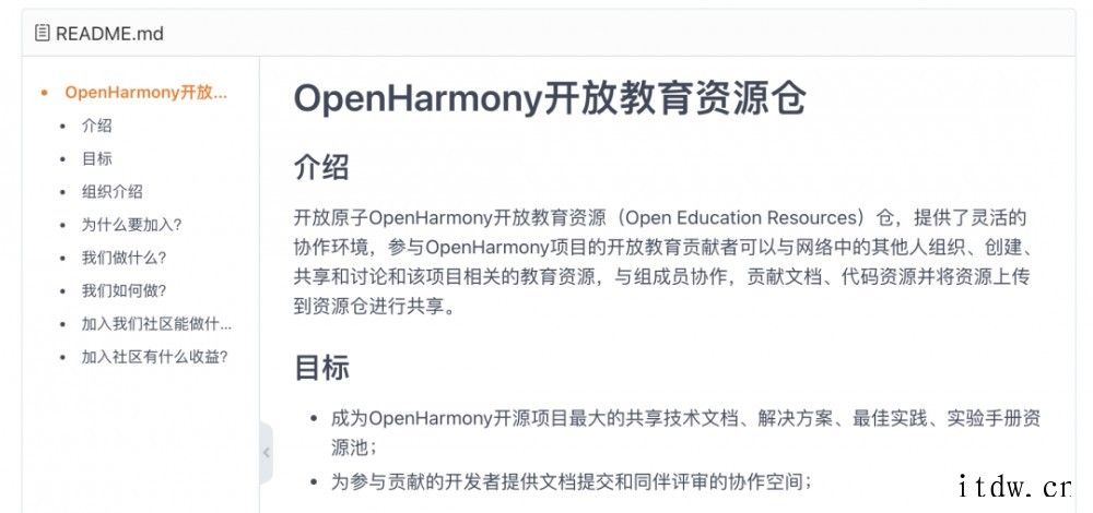 Gitee发布 OpenHarmony 2