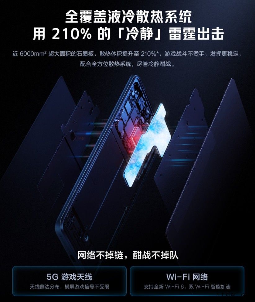 京东 iQOO Z3 6GB+128GB 云影蓝 2499 