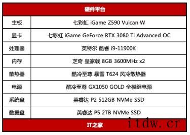 七彩虹 iGame Z590 Vulcan W 主板评测七彩虹 iGame Z590 Vulcan W V20269