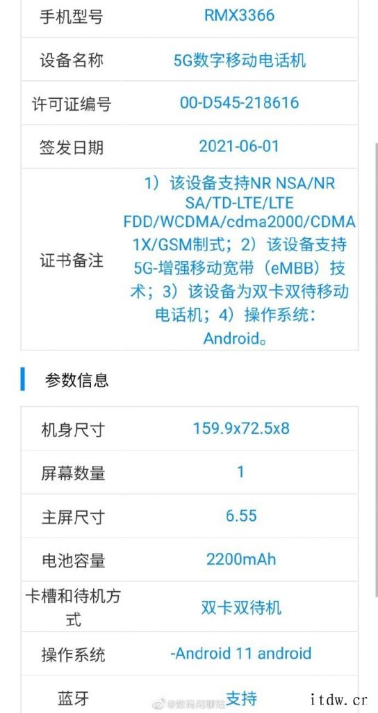 realme 未来20款 5G 手机中的一员