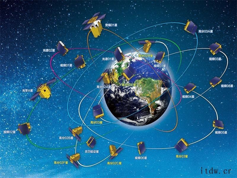 长光卫星今日出征“吉林一号”宽幅 01B 星、高分 03D 