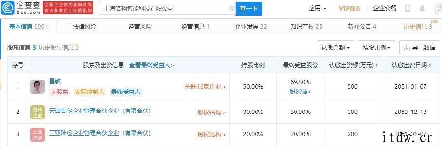 石头科技申请“极石汽车”商标 国际分类涉及运输工具