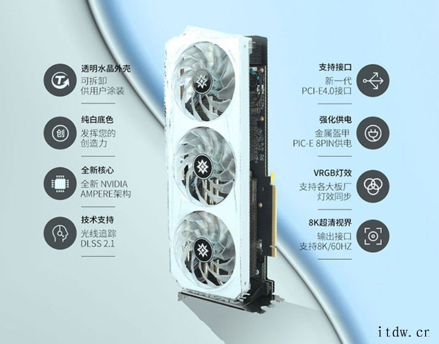 4499起,英伟达 RTX 3070 Ti 显卡国内开售