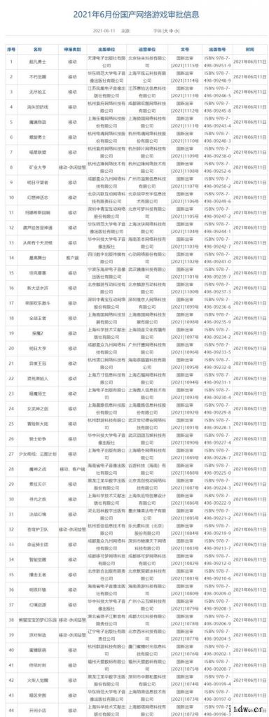 6月国产网游版号下发:含《螺旋勇士》《少女前线:云图计划》等