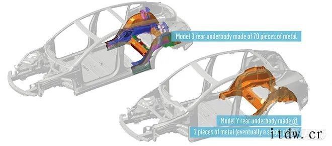 五大特点总结新款特斯拉 Model S,中国用户还得等半年.oadfiles/2021/6/f38aa298-bb48-特斯拉仍在引领智能汽车发展