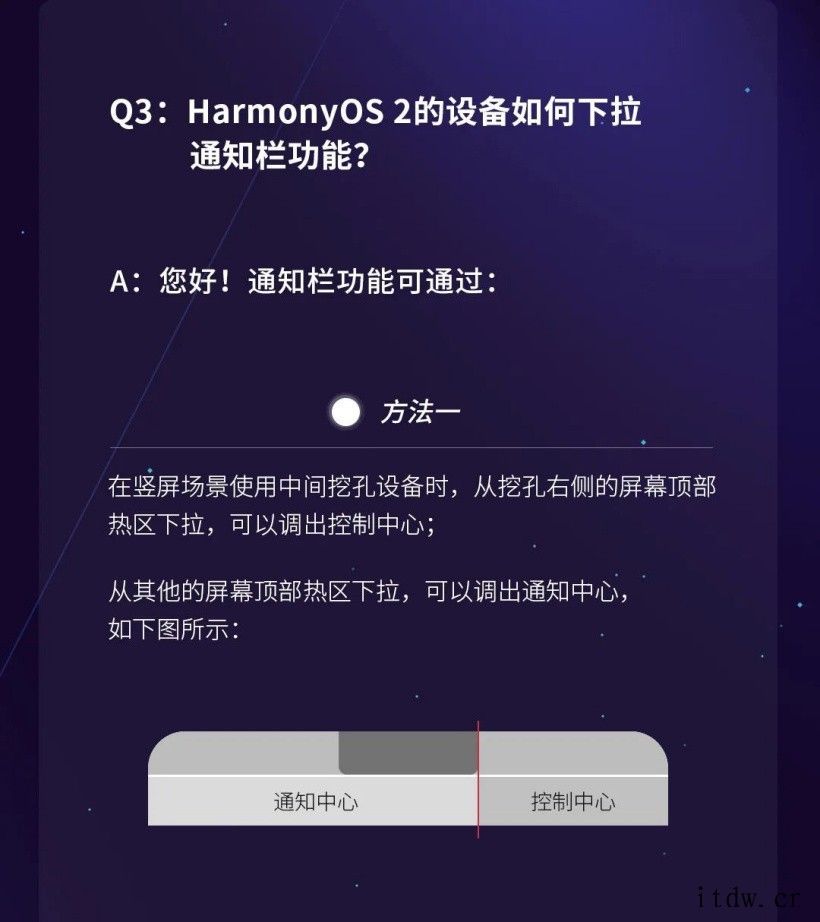 华为官方解答:升级鸿蒙 HarmonyOS 2 后出现发热、