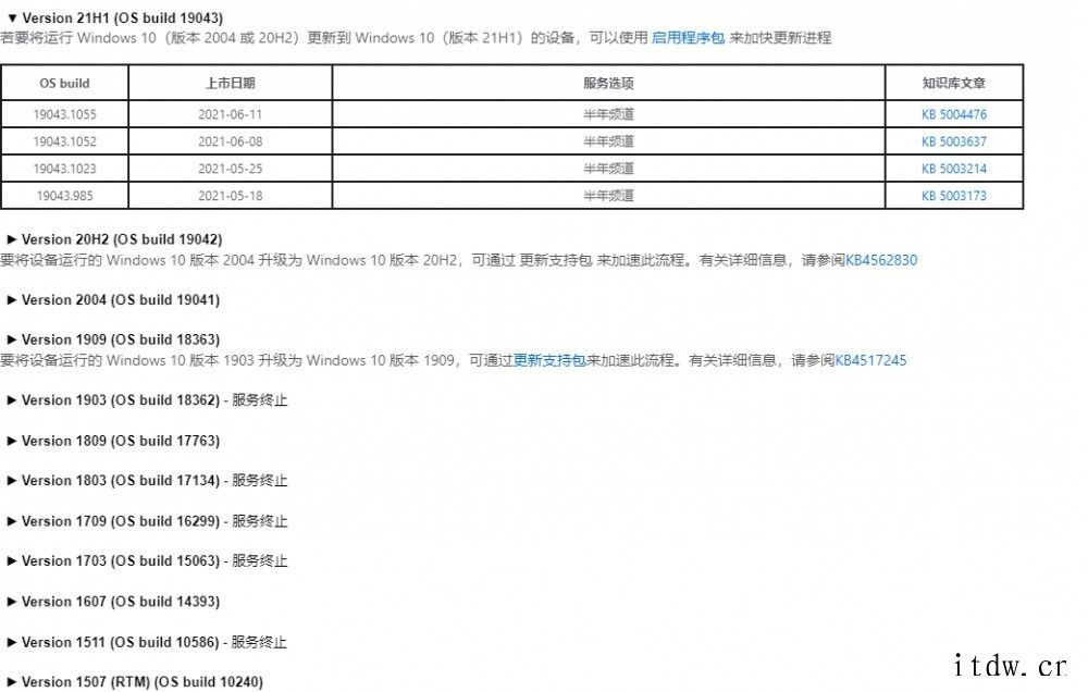 大升级还是改 UI,微软正在对 Win10 UX 部分进行现