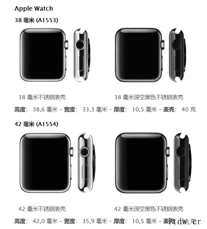 苹果初代 Apple Watch 38mm 版原型曝光,神似