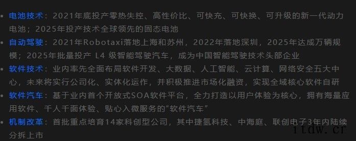 上汽将于 2025 年投产固态电池和 L4 级智能驾驶汽车