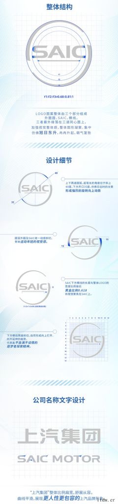 上汽将于 2025 年投产固态电池和 L4 级智能驾驶汽车