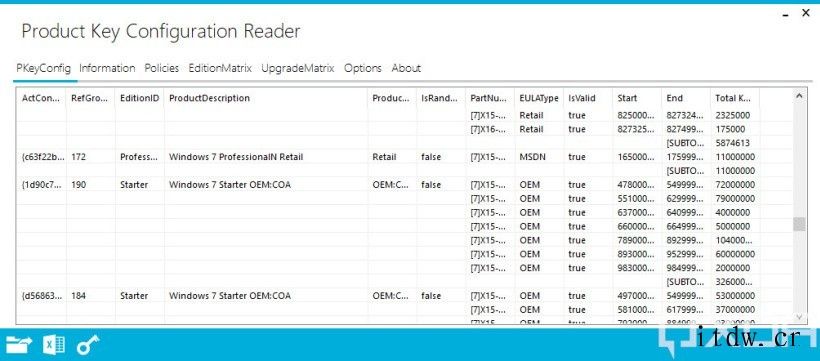 密钥信息显示,微软 Win7/8