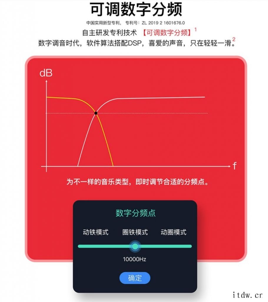 漫步者 NeoBuds Pro 真无线耳机涉嫌侵犯海贝音乐“