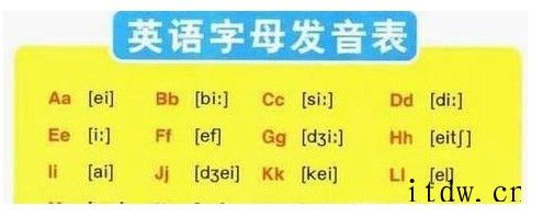 如何用音标学习拼读英语单词？