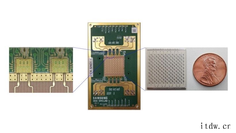 三星电子展示 6G 太赫兹无线通信原型系统:已实现 6