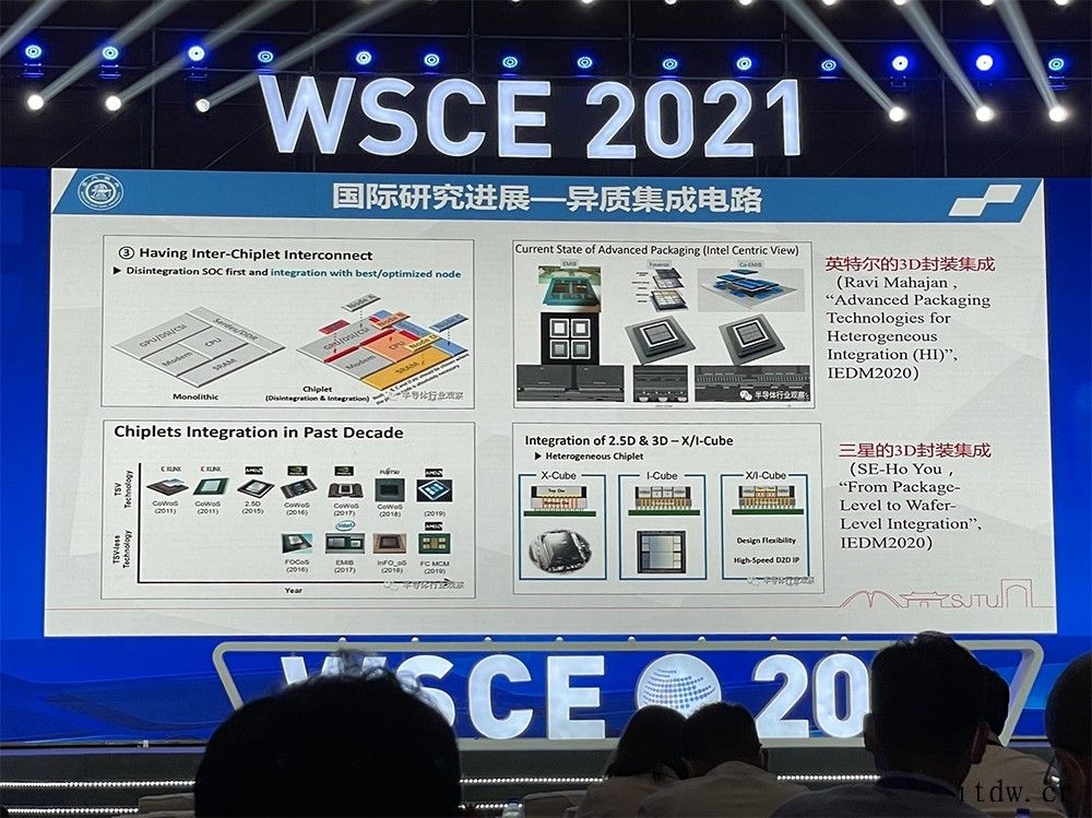 国产 EDA 扎堆、异构集成刷屏,世界半导体大会干货合集未来清微智能的可重构计算芯片规划是从端侧 AIoT 一直发展将为集成电路变道超车发展提供历史机遇