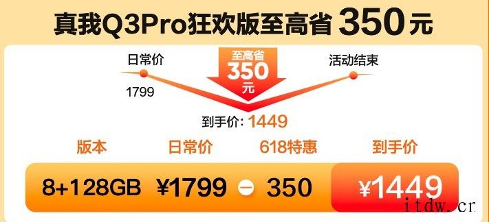 到手价1449元,realme 真我 Q3 Pro 狂欢版 