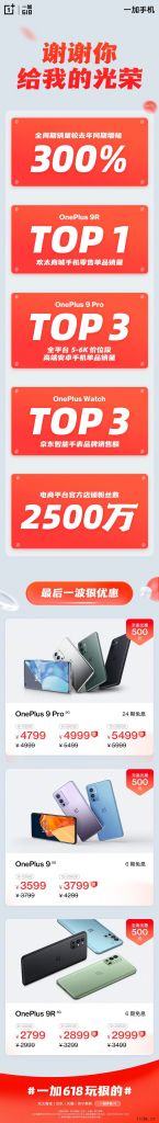 一加手机 618 战报:全周期销量同比增幅 300%