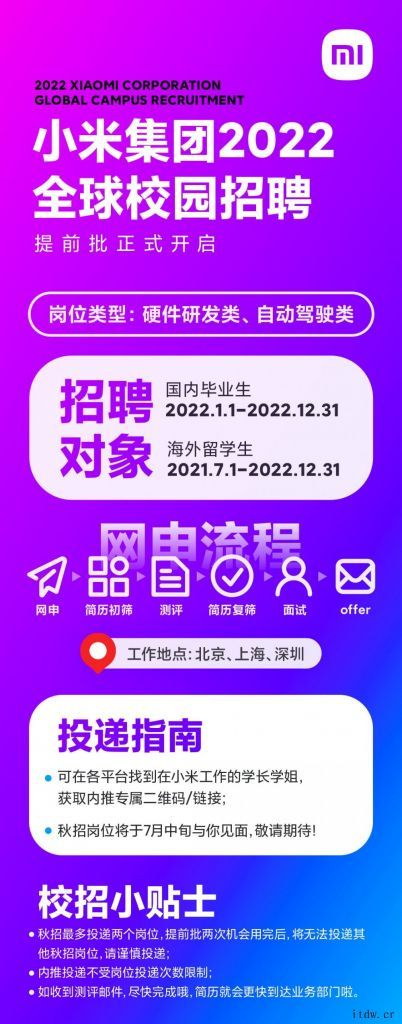 小米集团开启 2022 提前批全球校园招聘:含硬件研发、自动