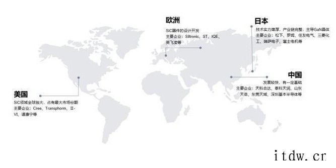 打造国内首条碳化硅垂直整合产业链:三安光电湖南半导体基地今日