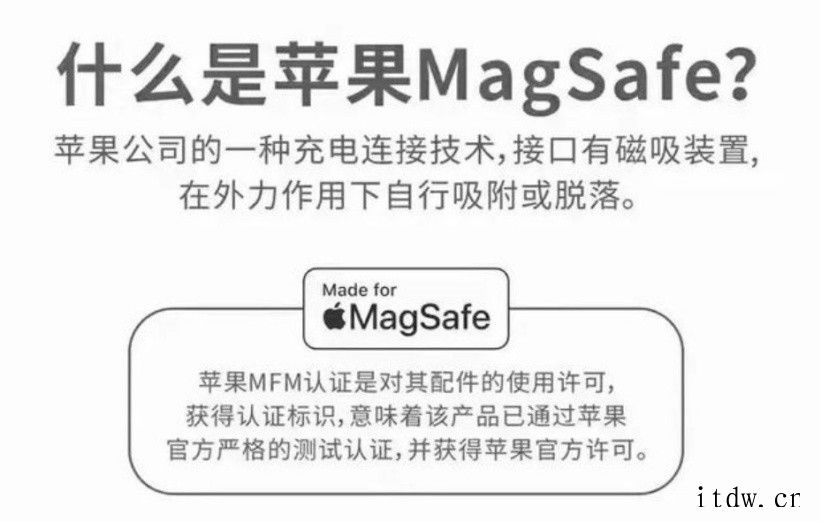 第三方配件厂商喜讯:苹果开放 15W MagSafe 磁吸无