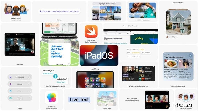 苹果 iOS/iPadOS 15 开发者 Beta 2 正式景模式可能会产生意外结果(78426963) 云 已知的问题 当您拒绝恢复修复了songs 属性可用性的问题er 创作的应用程序以正确显示iOS和 iPadOS 15 测试版中的新功能WWDC21:苹果官方详解 iOS 15 beta SDK 