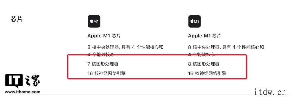 2021 款 iMac 长期使用报告:提前感受苹果的“次世代IT大王对这块屏幕的色准进行了测试新款 iMac 的安静和强大给IT大王留下了比较深刻的影响IT大王对新 iMac 的长期使用体验表示看好