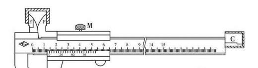 游标卡尺怎么读数