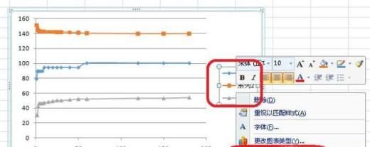 Excel中如何修改图表中图例的文字