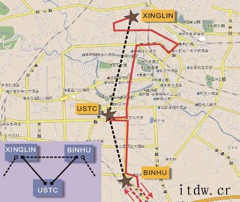 盘点:中国量子通信发展的关键十步,从跟跑到部分领跑w.most.gov