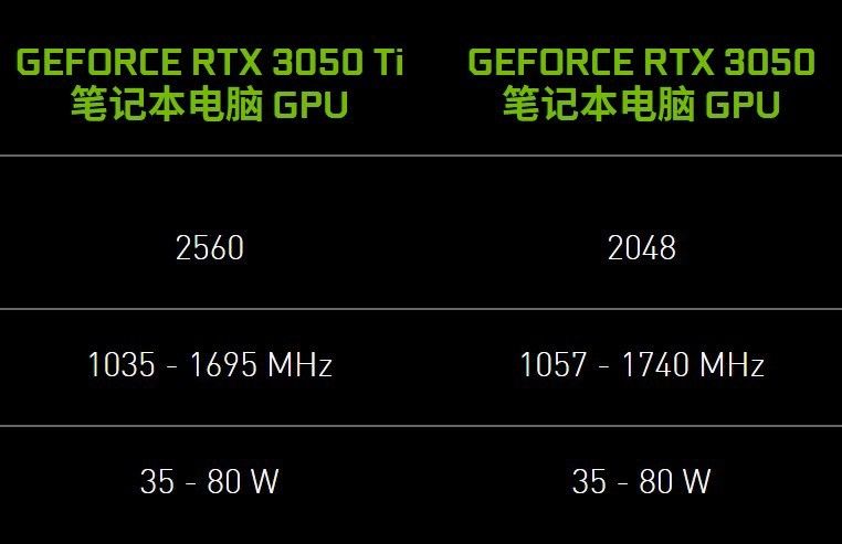 【IT之家评测室】机械师 F117RTX 3050 Laptop 和 11 代 H45 酷睿 es/2021/7/929545eb-a128-4e4b