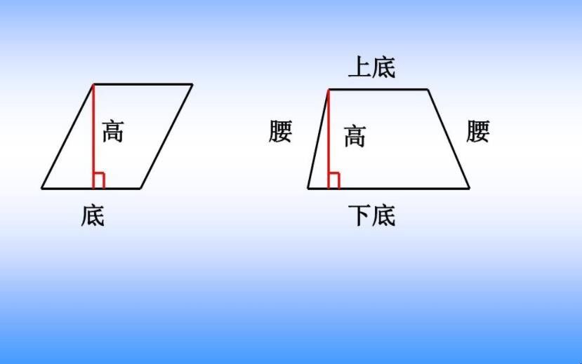 梯形的特点有哪些？