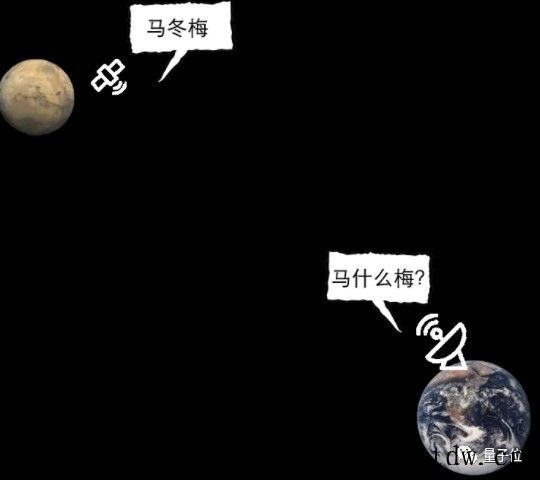 MIT副教授赵宇飞团队“等角线”研究登数学四大顶刊