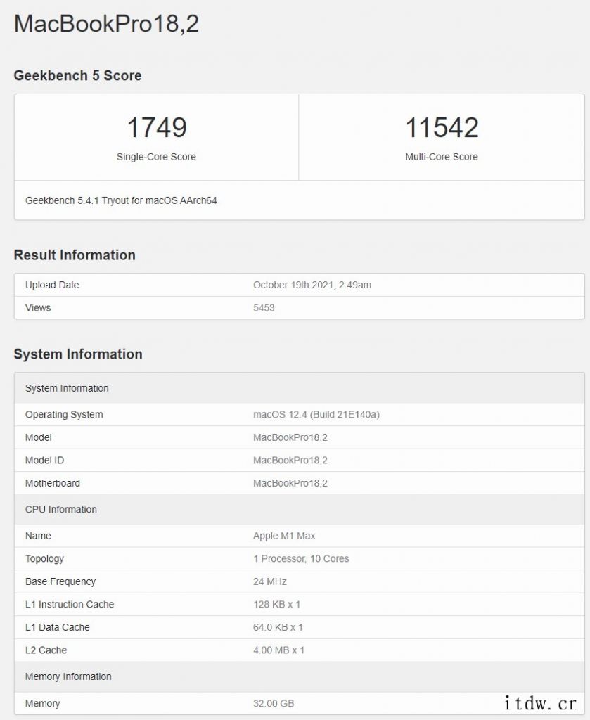 苹果M1 Max 亮相 Geekbench:多核性能是 M1