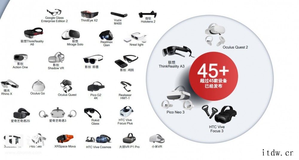 2021 世界 VR 产业大会今日召开,高通孟朴:5G+XR