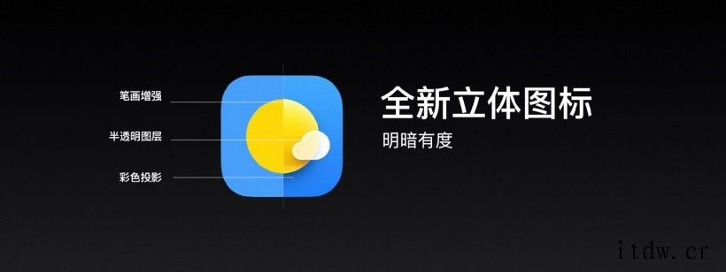 (更新)realme UI 3