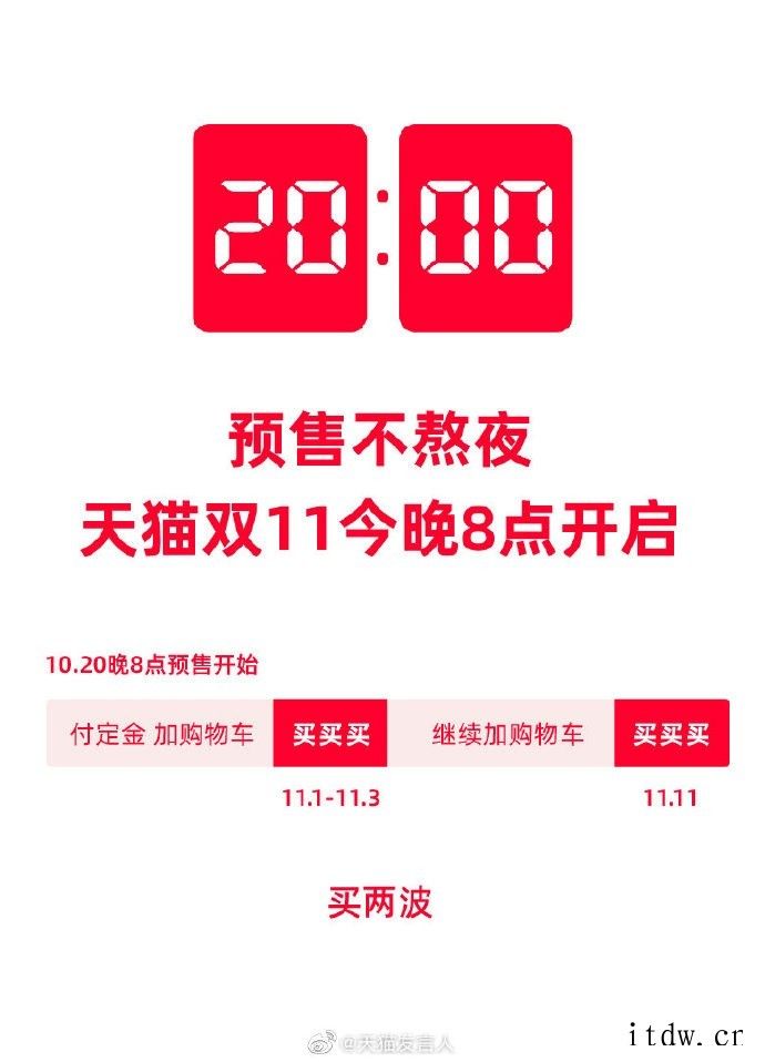 不用熬夜,天猫双 11 预售今晚 8 点开启:每满 200 