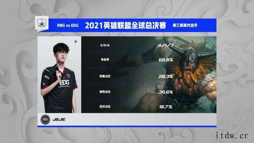 《英雄联盟》S11 全球总决赛淘汰赛 EDG 3:2 RNG