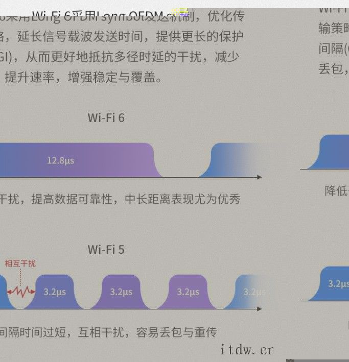 水星推出 X30G 无线路由器:四天线独立 FEM,225 