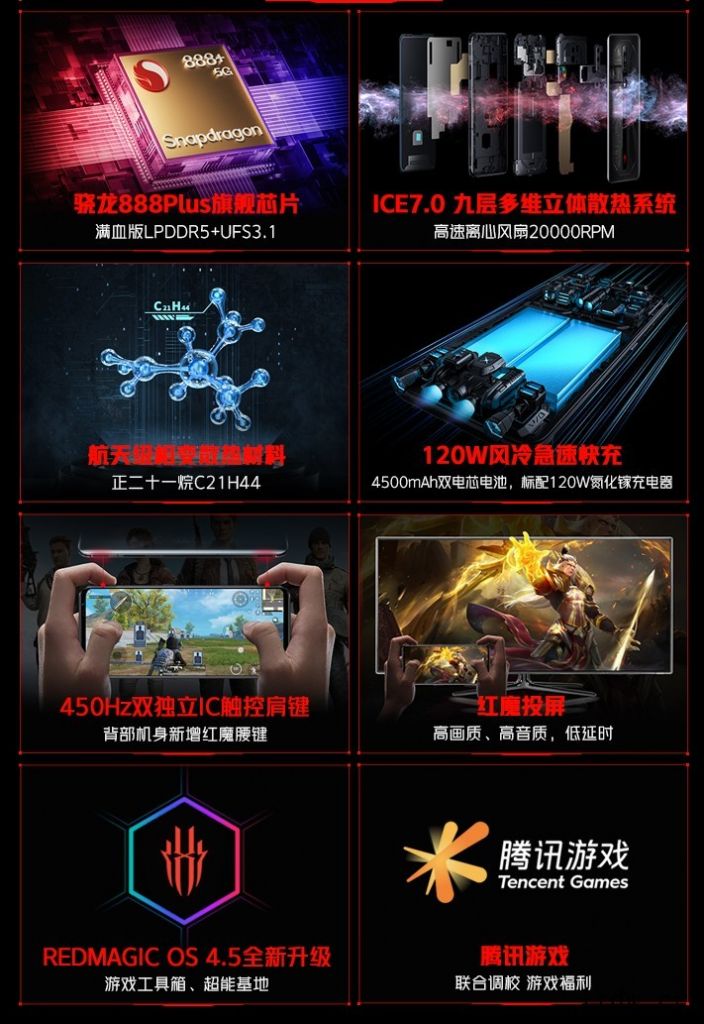 腾讯红魔游戏手机 6S Pro 推出战地迷彩限量套装