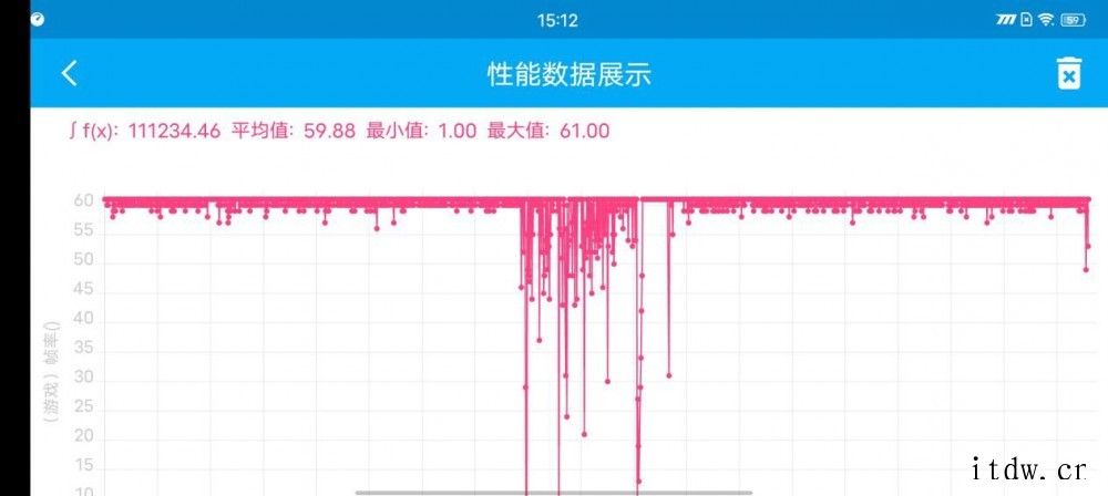 【IT之家评测室】iQOO Z5x 评测:5000mAh 超