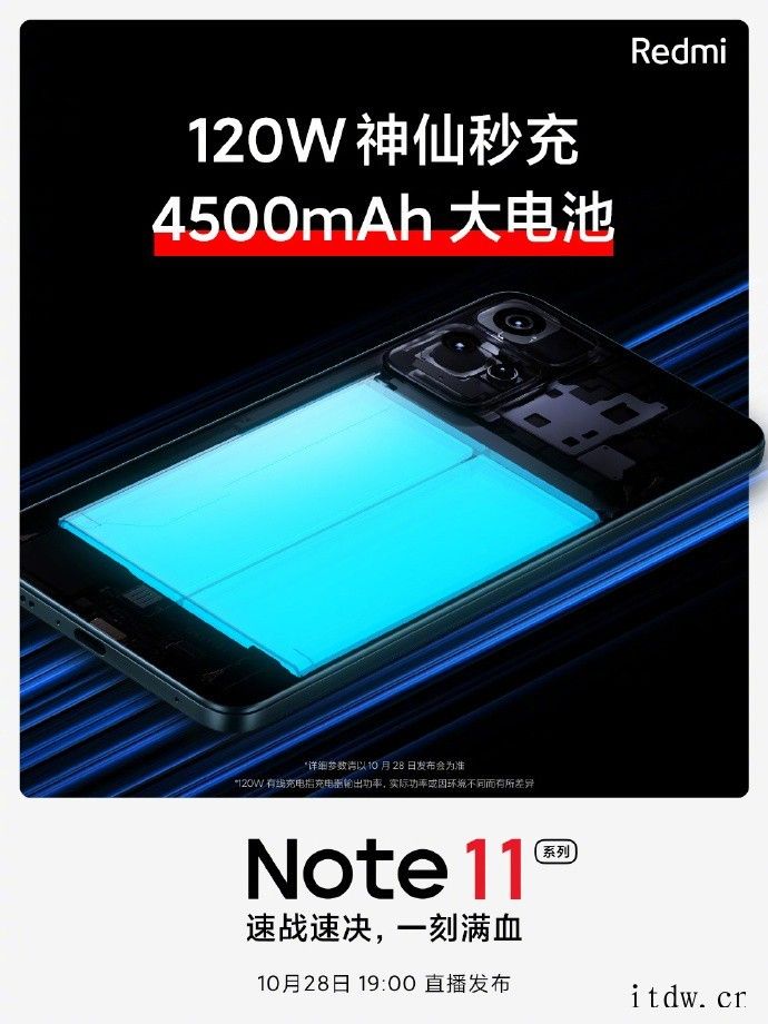 小米 Redmi Note 11/Pro 系列搭载 1 亿像