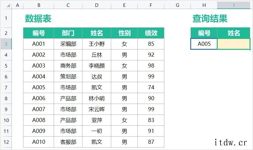 金山办公 WPS 正式支持 XLOOKUP 函数