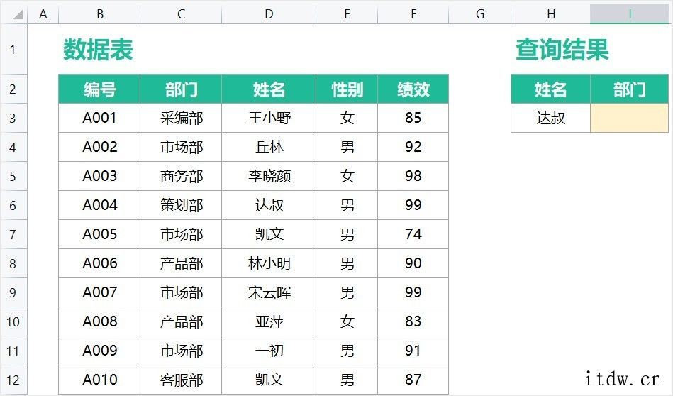 金山办公 WPS 正式支持 XLOOKUP 函数