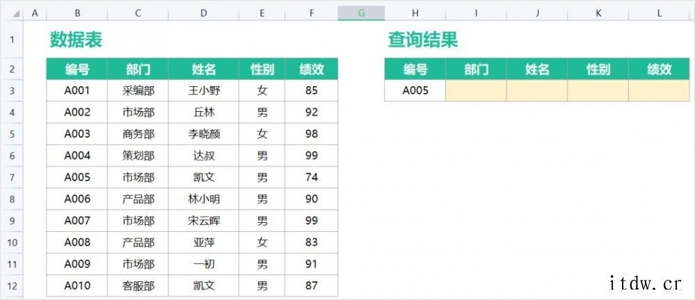 金山办公 WPS 正式支持 XLOOKUP 函数