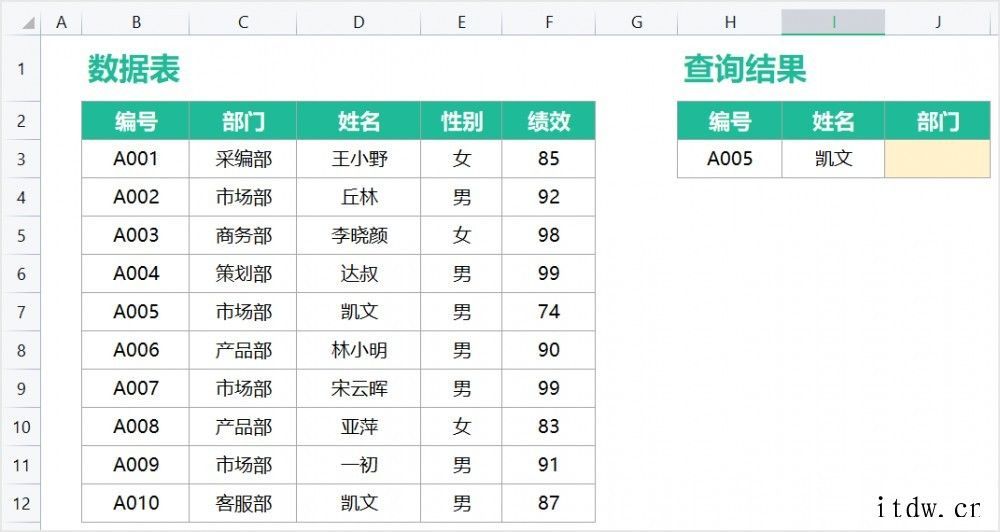 金山办公 WPS 正式支持 XLOOKUP 函数