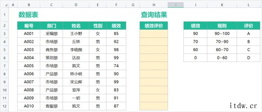 金山办公 WPS 正式支持 XLOOKUP 函数