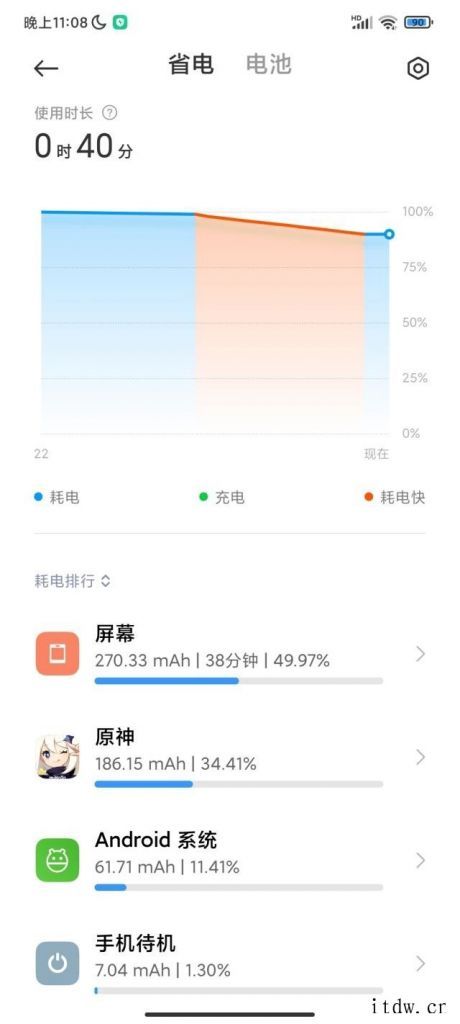 【IT之家评测室】Redmi Note 11 Pro+ 体验