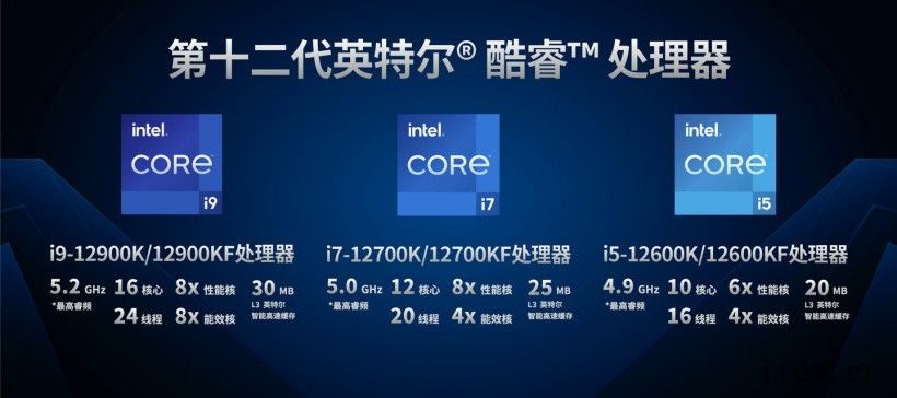 联想拯救者刃 9000K 2022正式发布:全线搭载 12 