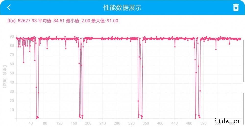 【IT之家评测室】OPPO K9s 上手体验,2000元不到